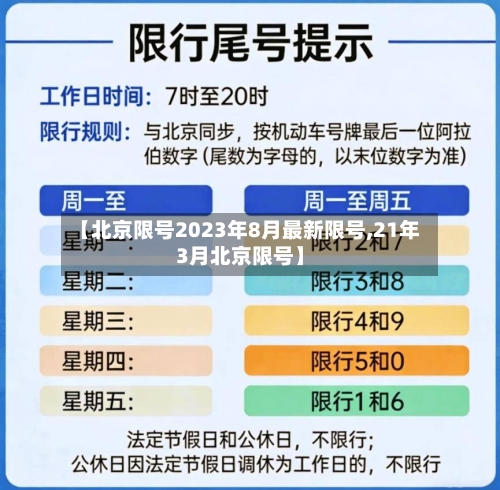 【北京限号2023年8月最新限号,21年3月北京限号】
