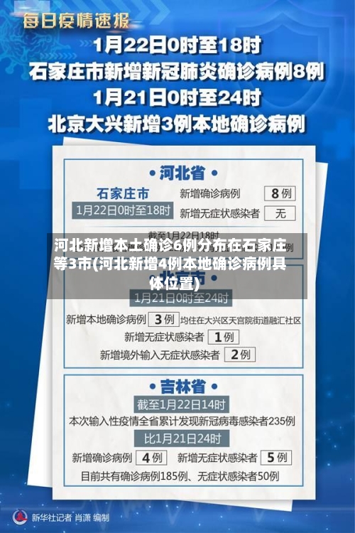 河北新增本土确诊6例分布在石家庄等3市(河北新增4例本地确诊病例具体位置)