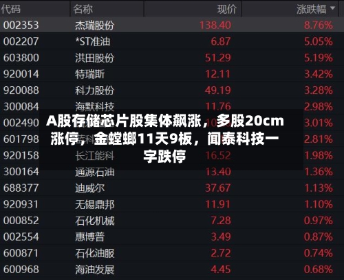 A股存储芯片股集体飙涨，多股20cm涨停，金螳螂11天9板，闻泰科技一字跌停
