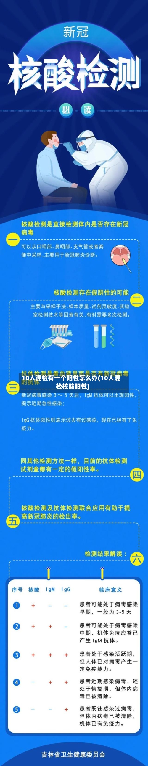 10人混检有一个阳性怎么办(10人混检核酸阳性)