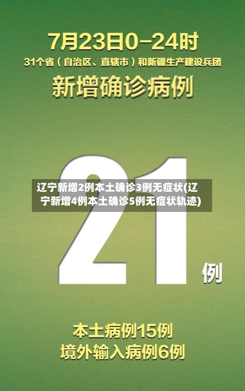辽宁新增2例本土确诊3例无症状(辽宁新增4例本土确诊5例无症状轨迹)