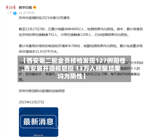 【西安第二轮全员核检发现127例阳性,西安展开摸排管控 13万人核酸结果均为阴性】