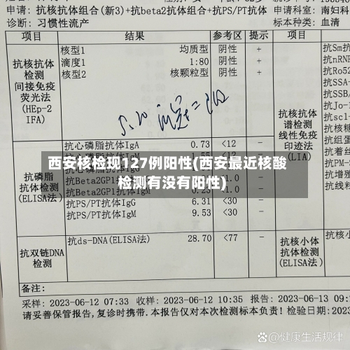 西安核检现127例阳性(西安最近核酸检测有没有阳性)