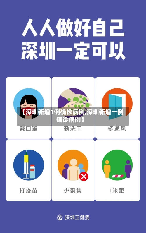 【深圳新增1例确诊病例,深圳新增一例确诊病例】