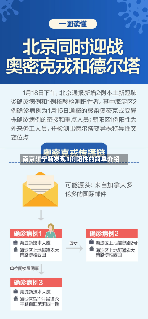南京江宁新发现1例阳性的简单介绍