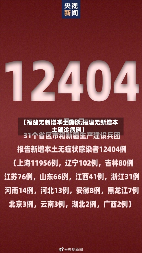 【福建无新增本土确诊,福建无新增本土确诊病例】
