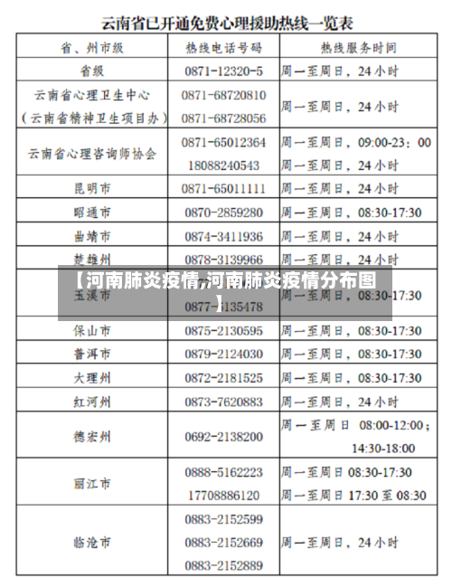 【河南肺炎疫情,河南肺炎疫情分布图】