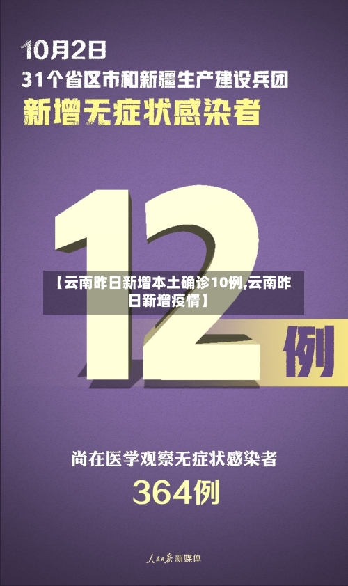 【云南昨日新增本土确诊10例,云南昨日新增疫情】