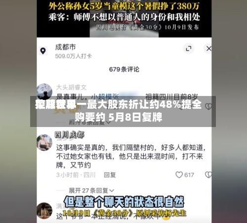 荣尊世界控股获单一最大股东折让约48%提全购要约 5月8日复牌
