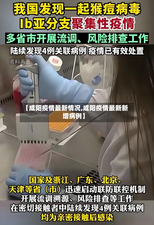 【咸阳疫情最新情况,咸阳疫情最新新增病例】