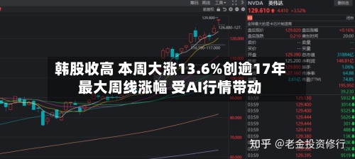 韩股收高 本周大涨13.6%创逾17年最大周线涨幅 受AI行情带动