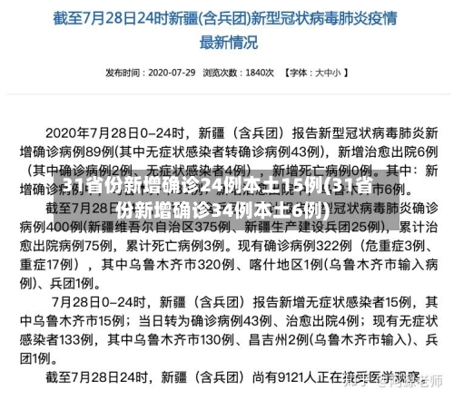 31省份新增确诊24例本土15例(31省份新增确诊34例本土6例)