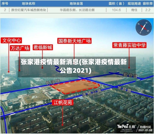 张家港疫情最新消息(张家港疫情最新公告2021)