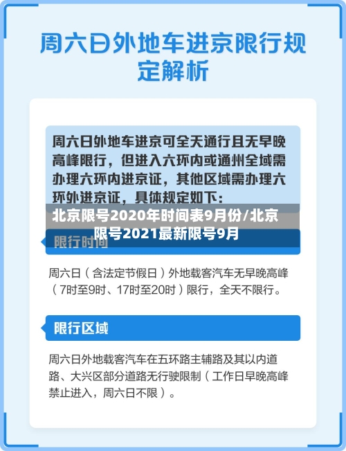 北京限号2020年时间表9月份/北京限号2021最新限号9月