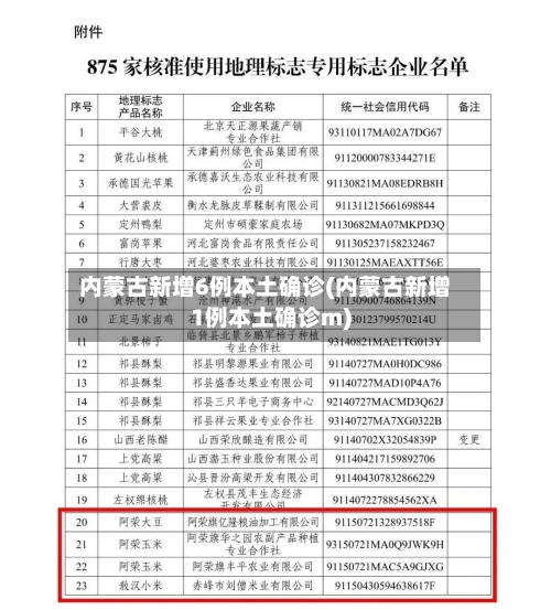 内蒙古新增6例本土确诊(内蒙古新增1例本土确诊m)