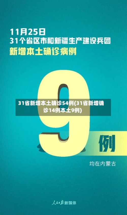 31省新增本土确诊54例(31省新增确诊14例本土9例)