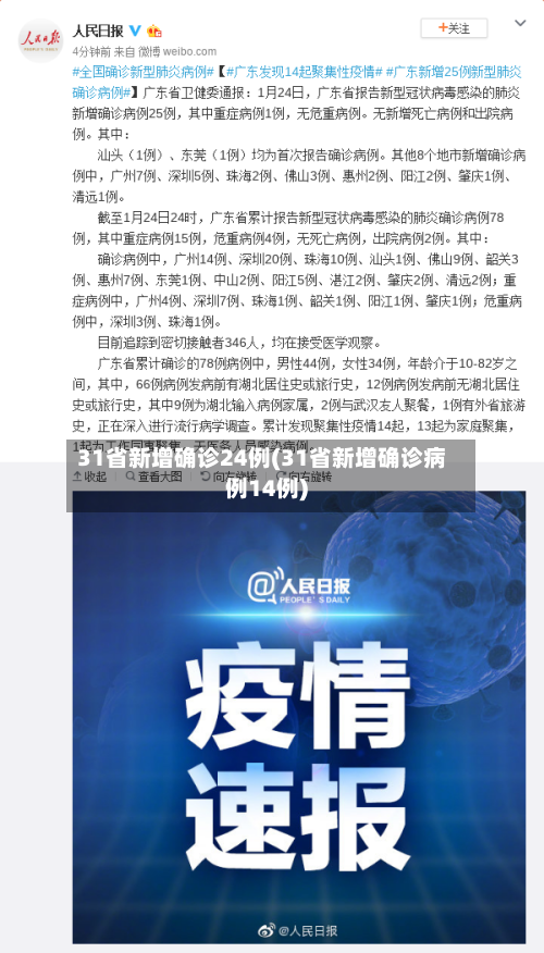 31省新增确诊24例(31省新增确诊病例14例)