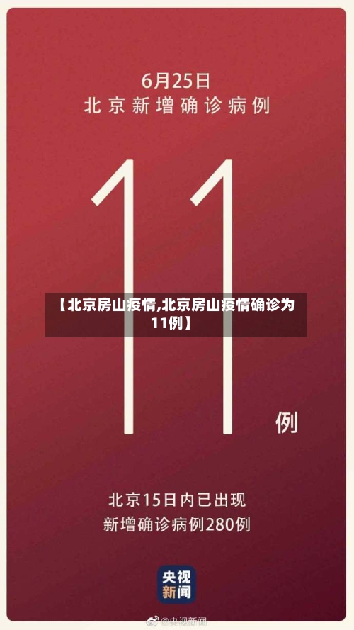 【北京房山疫情,北京房山疫情确诊为11例】