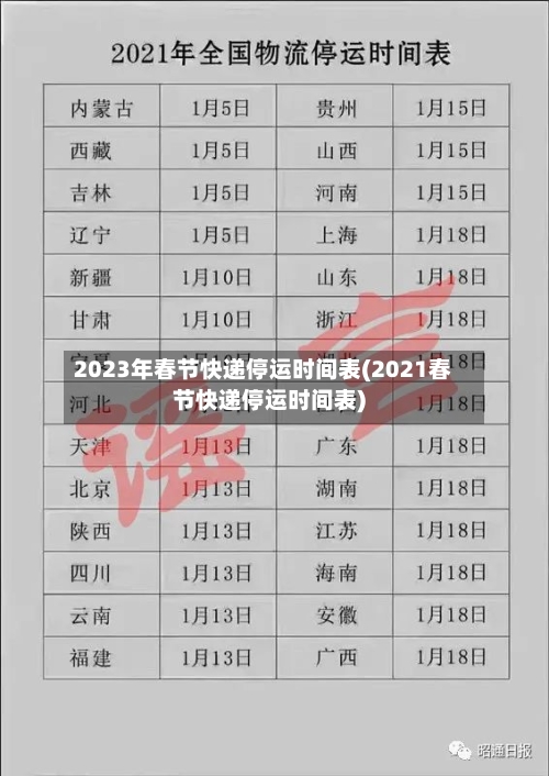 2023年春节快递停运时间表(2021春节快递停运时间表)