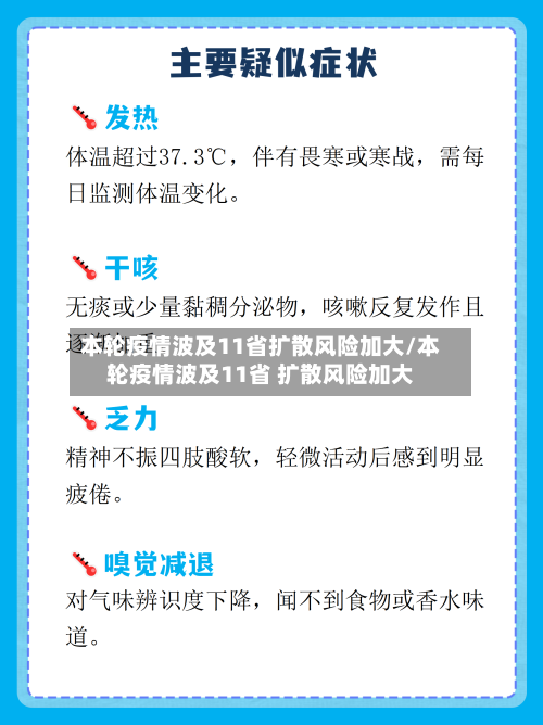 本轮疫情波及11省扩散风险加大/本轮疫情波及11省 扩散风险加大