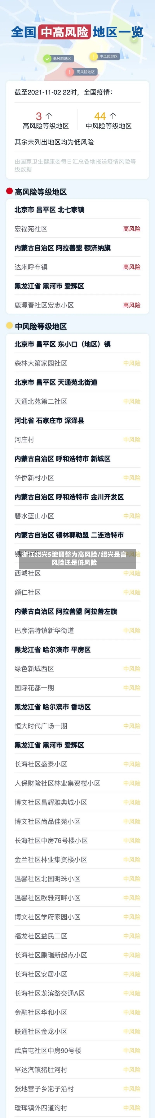 浙江绍兴5地调整为高风险/绍兴是高风险还是低风险