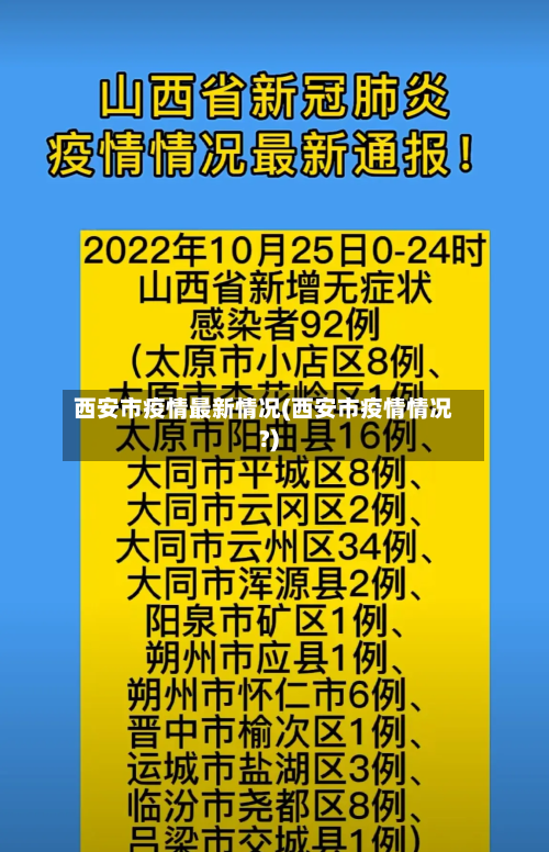 西安市疫情最新情况(西安市疫情情况?)