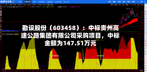 勘设股份（603458）：中标贵州高速公路集团有限公司采购项目，中标金额为147.51万元