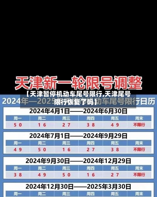【天津暂停机动车尾号限行,天津尾号限行恢复了吗】