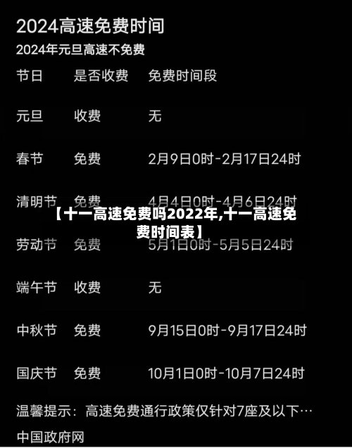 【十一高速免费吗2022年,十一高速免费时间表】