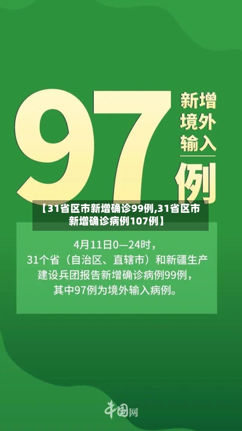 【31省区市新增确诊99例,31省区市新增确诊病例107例】