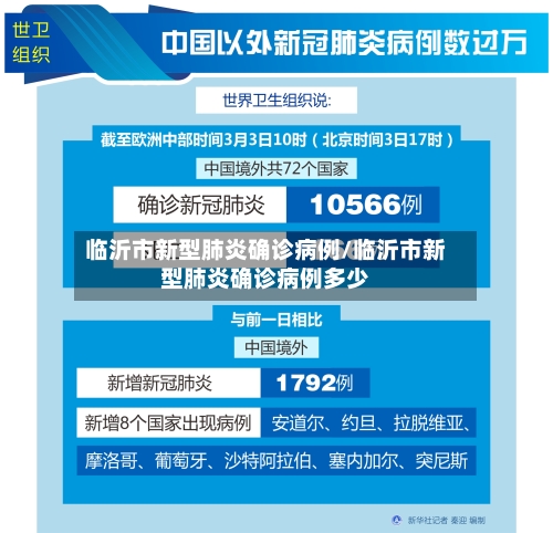 临沂市新型肺炎确诊病例/临沂市新型肺炎确诊病例多少