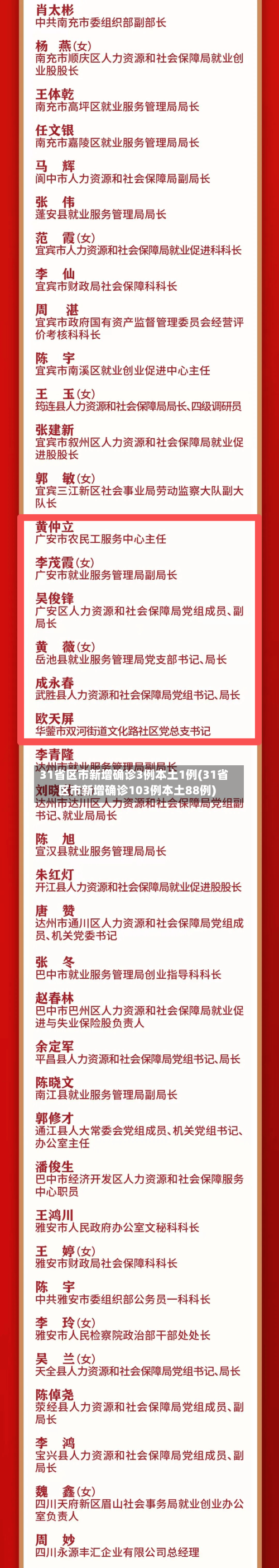 31省区市新增确诊3例本土1例(31省区市新增确诊103例本土88例)