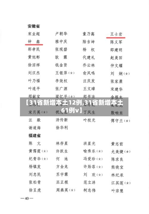 【31省新增本土12例,31省新增本土61例v】