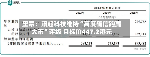 里昂：澜起科技维持“高度确信跑赢大市”评级 目标价447.2港元