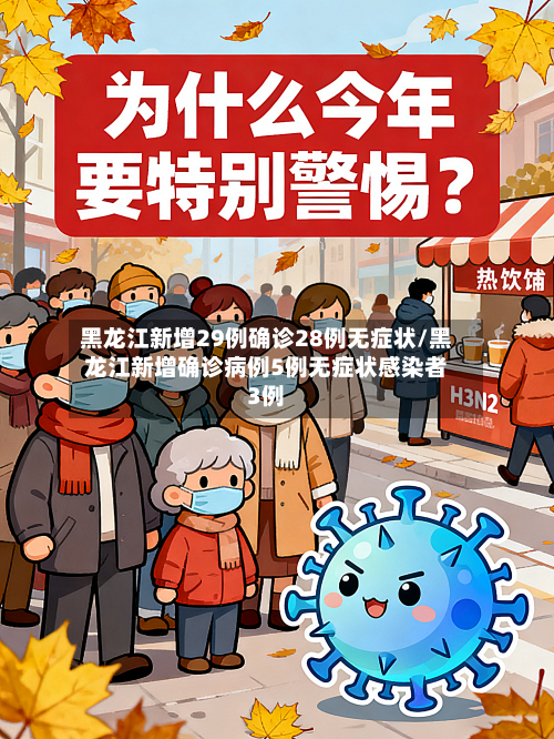 黑龙江新增29例确诊28例无症状/黑龙江新增确诊病例5例无症状感染者3例
