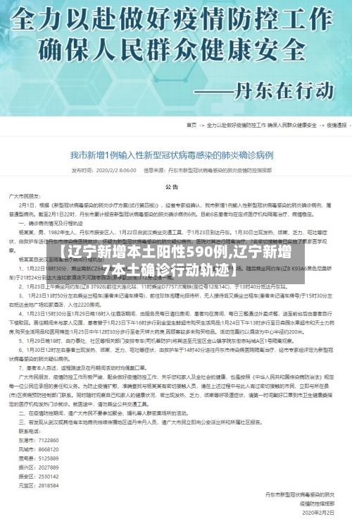 【辽宁新增本土阳性590例,辽宁新增7本土确诊行动轨迹】