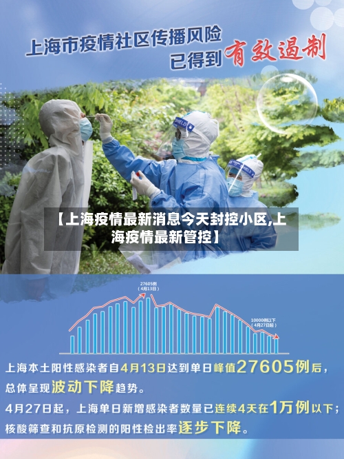 【上海疫情最新消息今天封控小区,上海疫情最新管控】