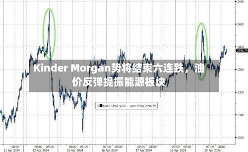 Kinder Morgan势将结束六连跌，油价反弹提振能源板块