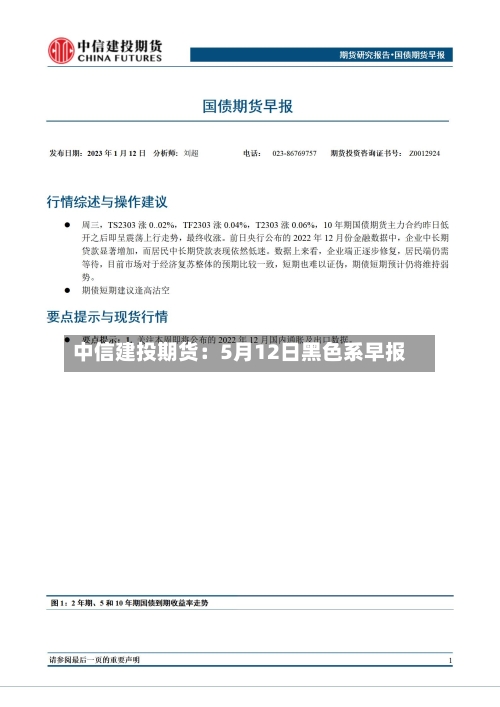 中信建投期货：5月12日黑色系早报