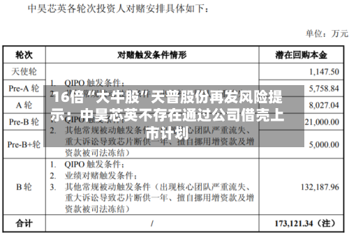 16倍“大牛股”天普股份再发风险提示：中昊芯英不存在通过公司借壳上市计划
