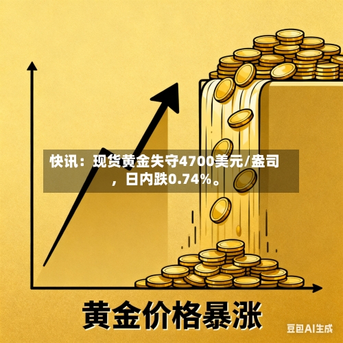 快讯：现货黄金失守4700美元/盎司，日内跌0.74%。