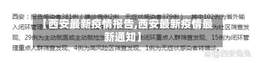 【西安最新疫情报告,西安最新疫情最新通知】