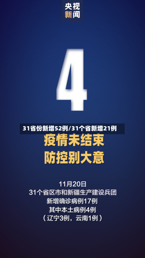 31省份新增52例/31个省新增21例