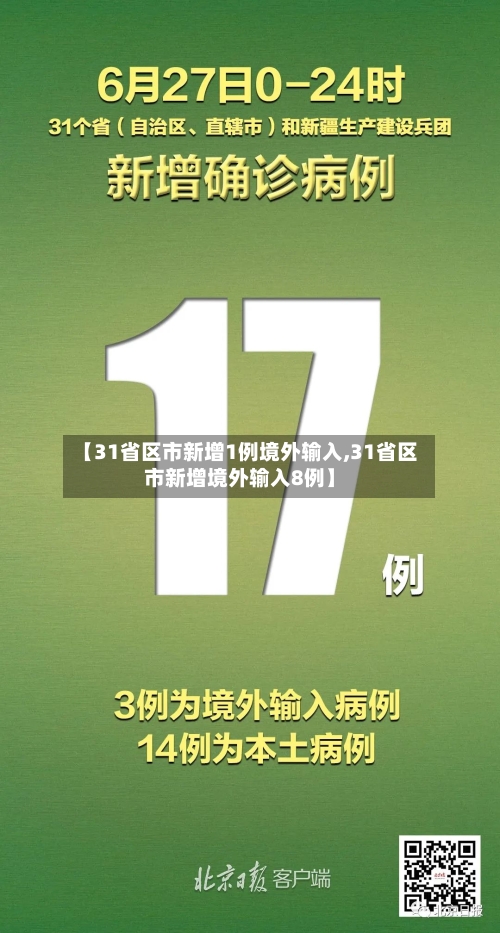 【31省区市新增1例境外输入,31省区市新增境外输入8例】