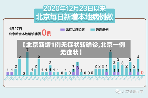 【北京新增1例无症状转确诊,北京一例无症状】