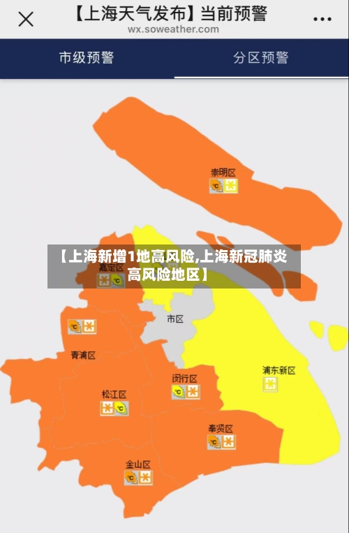【上海新增1地高风险,上海新冠肺炎高风险地区】