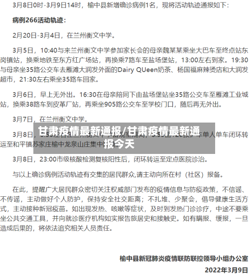 甘肃疫情最新通报/甘肃疫情最新通报今天