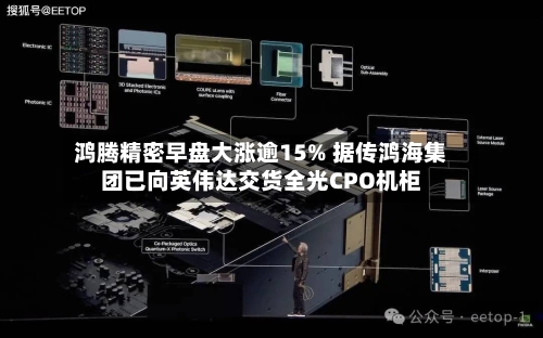 鸿腾精密早盘大涨逾15% 据传鸿海集团已向英伟达交货全光CPO机柜
