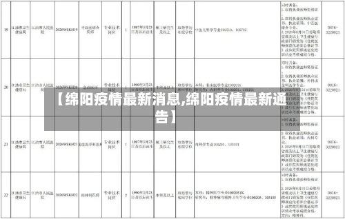 【绵阳疫情最新消息,绵阳疫情最新通告】-第1张图片