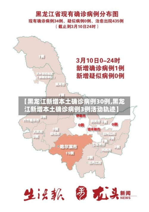 【黑龙江新增本土确诊病例30例,黑龙江新增本土确诊病例3例活动轨迹】